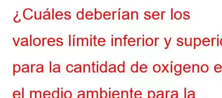 ¿Cuáles deberían ser los valores límite inferior y superior para la cantidad de oxígeno en el medio ambiente para la salud humana