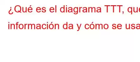 ¿Qué es el diagrama TTT, qué información da y cómo se usa